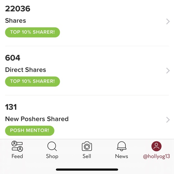 Meet your Posher, Holly - Picture 4 of 6